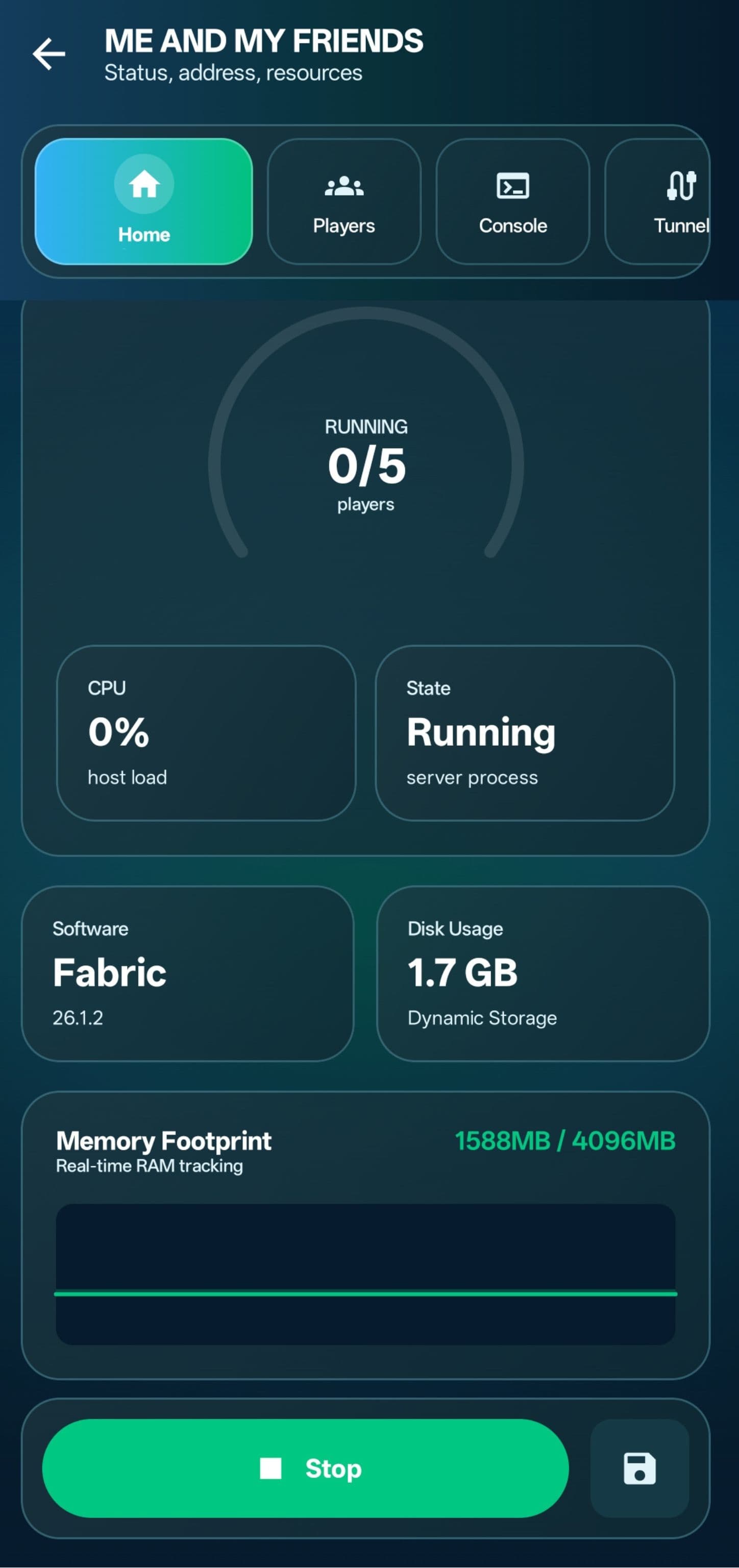 Dashboard screenshot